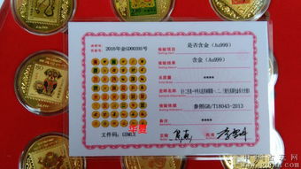 生肖瑰寶第一二三輪生肖彩色紀念金幣大全套會銷禮品12生肖金章